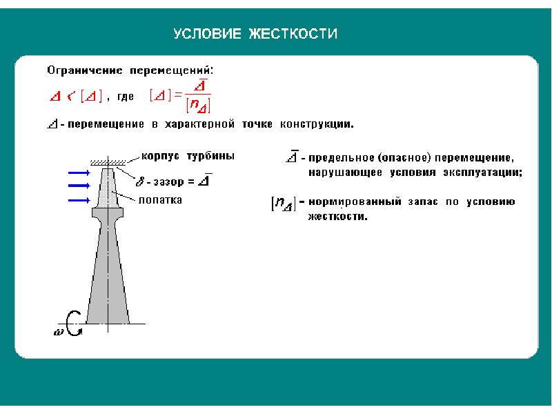 Условие жесткости. Условие жесткости выполняется. Ограничение перемещения. Условие жесткости не выполняется.