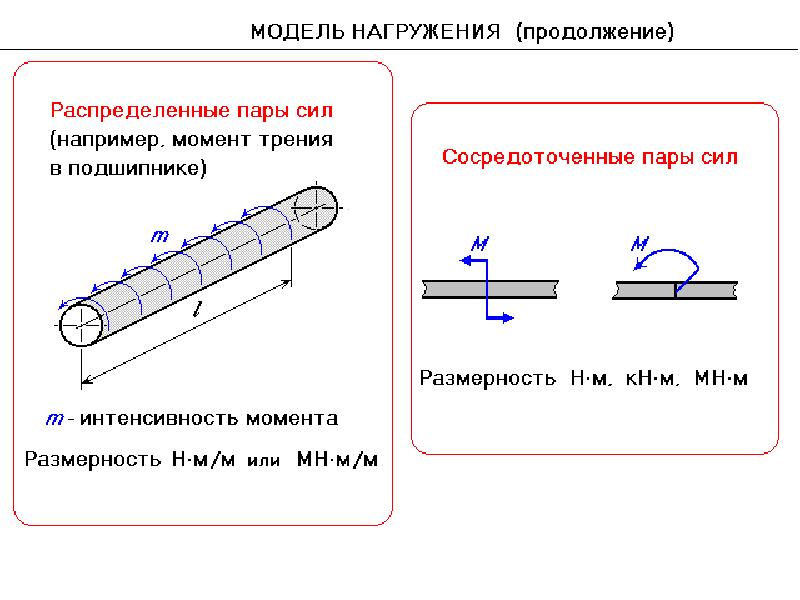 Размер сил. Сосредоточенные пары сил. Сосредоточенный момент. Сосредоточенные пары это. Сосредоточены момент.