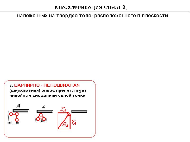 Классификация прочности. Классификация связей в механике. Связь наложенная на твердое тело это. Что называется связью, наложенной на твердое тело?. Связи, накладываемые на тело.