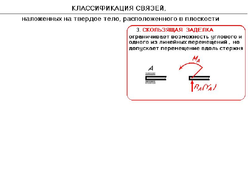 Перемещение тела в плоскости. Скользящая заделка теоретическая механика. Скользящая заделка балки. Реакции в скользящей заделке. Скользящая заделка реакции опор.
