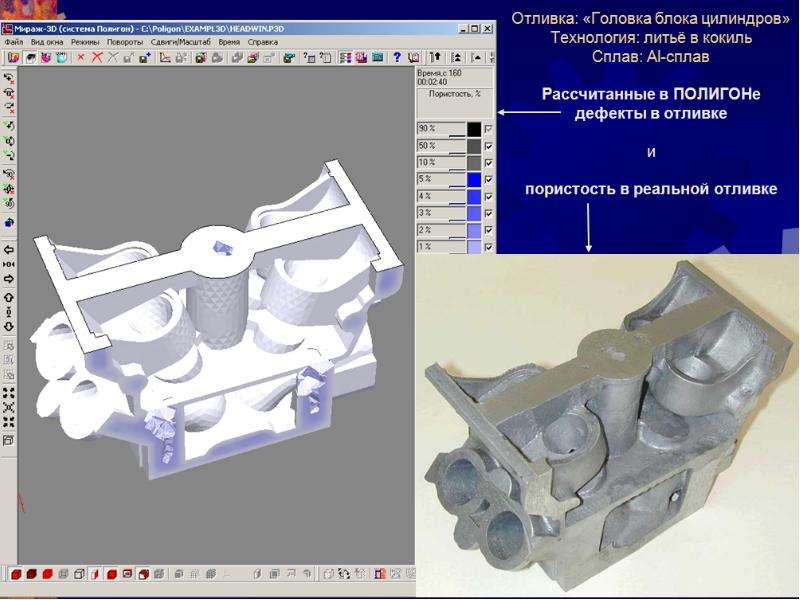 Моделирование литья. Программ моделирования литья полигон. Моделирование литья алюминия программа. Сравнение программ моделирования литья полигон. Компьютерное моделирование процесса обкатки с уменьшением диаметра.