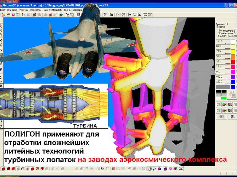 Моделирование физических процессов проект