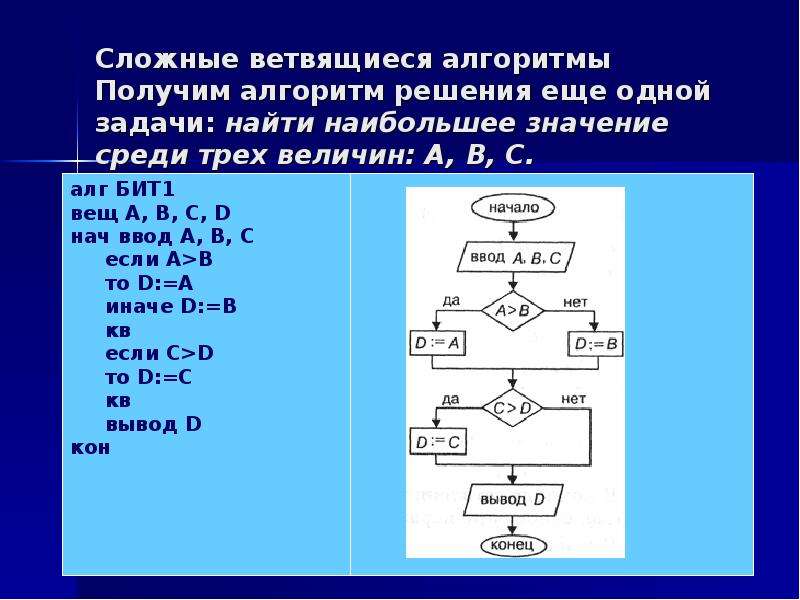 Задачи на ветвление питон