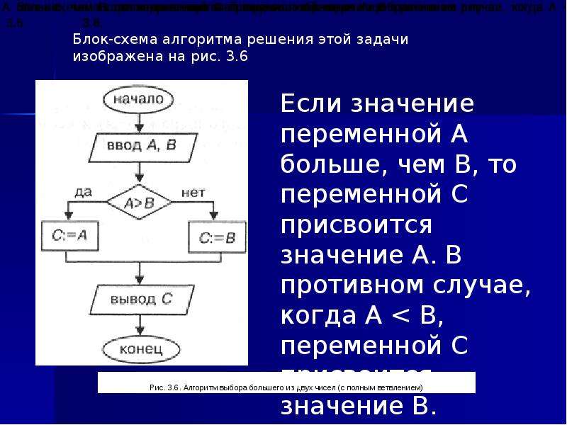 В блок схеме команды ветвления в фигуре ромб записывается