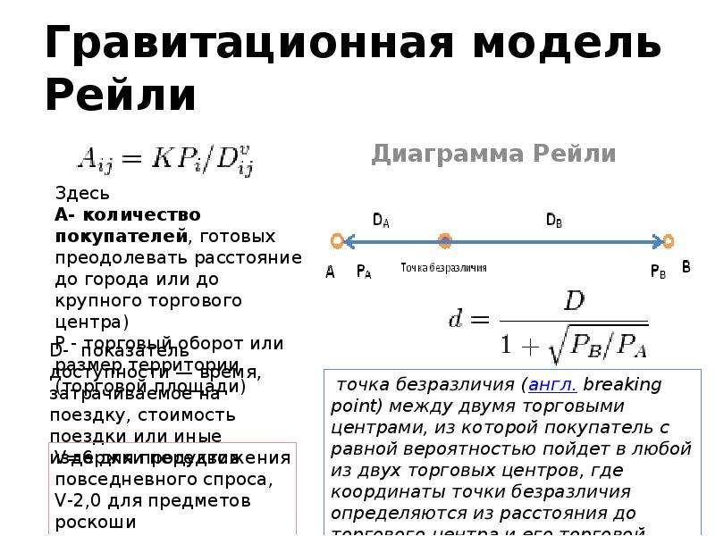 Гравитационное расстояние. Гравитационная модель Рейли. Модель Тиссена Рейли. Гравитационное моделирование. Гравитационная модель внешней торговли.