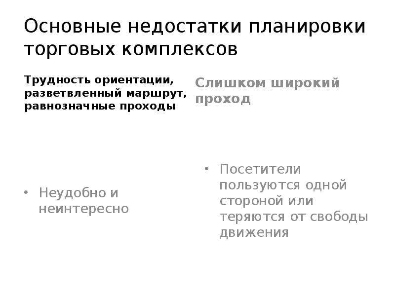 Трудности ориентации. Преимущества и недостатки торговых центров. Недостатки торговых центров. Плюсы и минусы торговых центров.