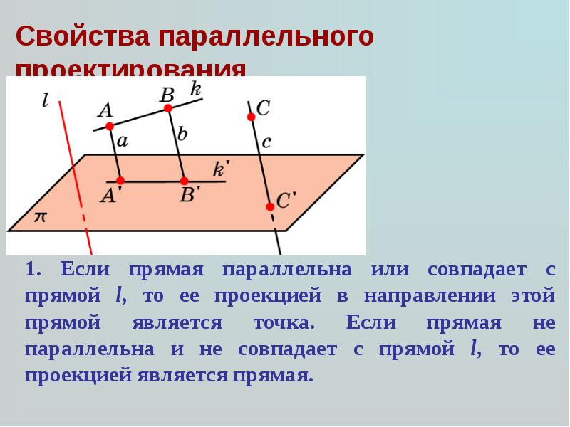 Параллельное проектирование изображение. Параллельное проектирование презентация. Преобразование фигур в пространстве параллельное проектирование. Параллельное проектирование прямоугольника. Параллельное проектирование это в геометрии.