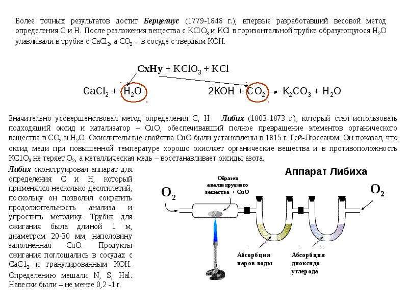 Метод более. Проба Либиха. Метод Либиха. Методы сжигания органических соединений. Анализ продуктов органического синтеза.