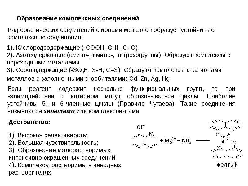 Методы исследования органических соединений презентация