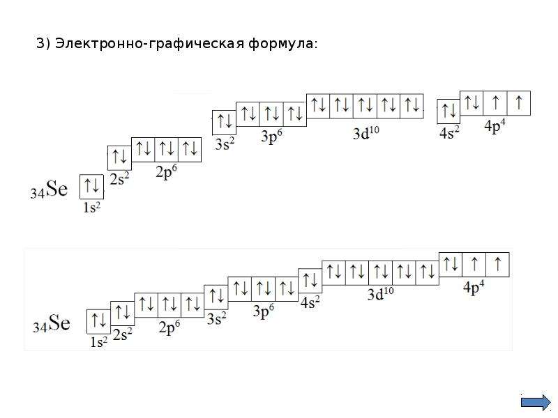 Электронно графическая схема это