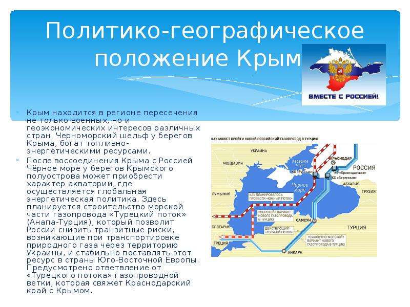 Особенности развития крыма география. Республика Крым географическое положение в России. Положение Крыма. Географическое положение Крыма кратко. Крым географическая характеристика.