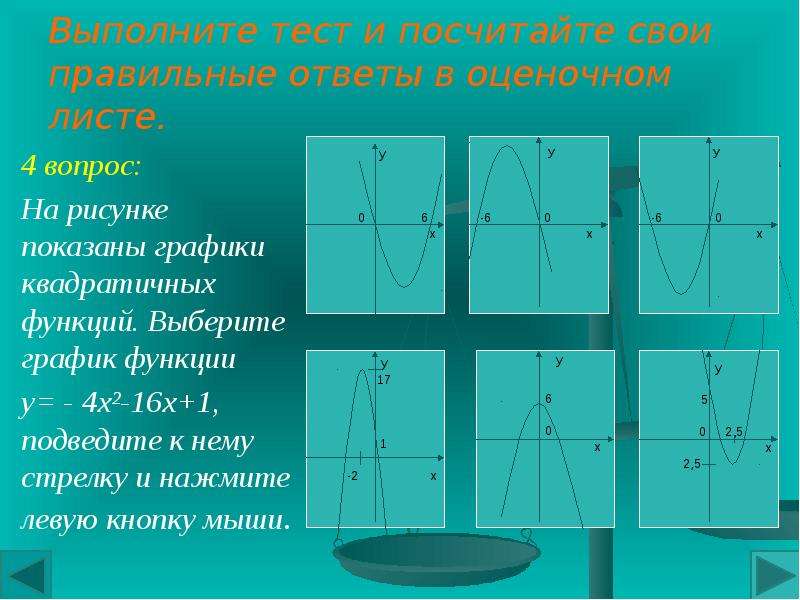 Графики функций 9 класс