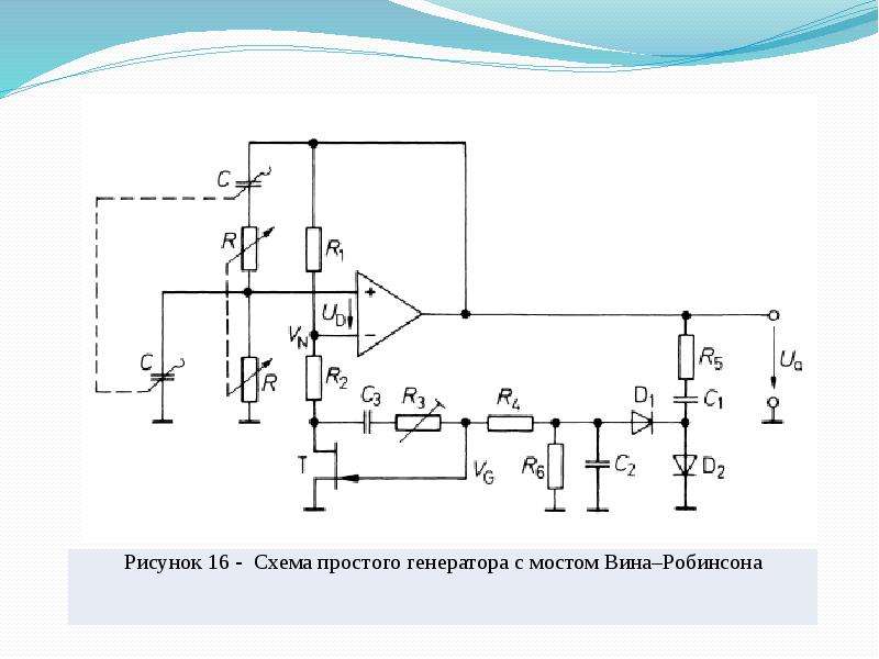 Генератор простых рисунков