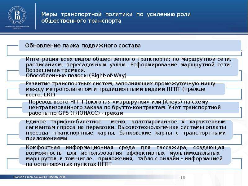 Управление транспортной инфраструктуры города