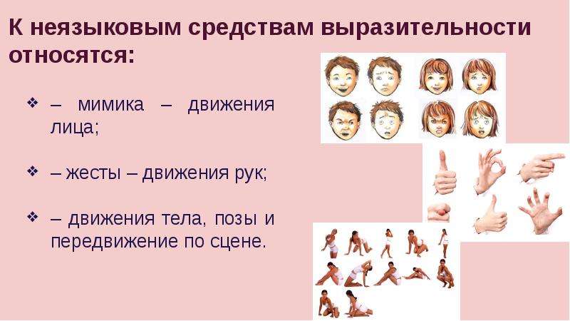 Презентация мимика и жесты