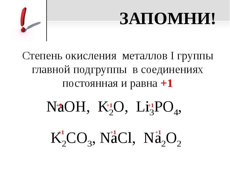 Степень окисления хрома в соединении равна. 2naoh степень окисления. Определите степени окисления элементов в соединениях: NAOH.
