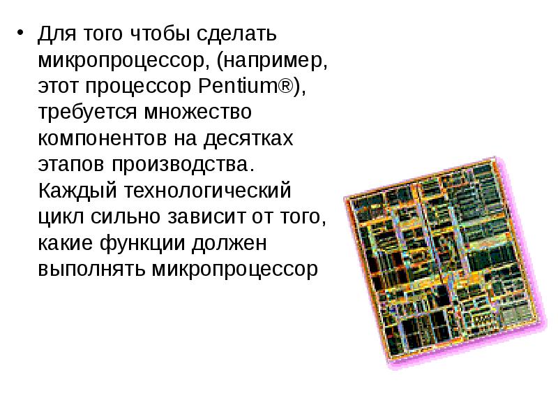 Микропроцессоры история создания использование в современной технике презентация