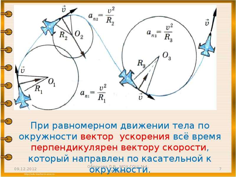 Сколько точек пересечения могут иметь прямая и окружность объясни с помощью чертежа