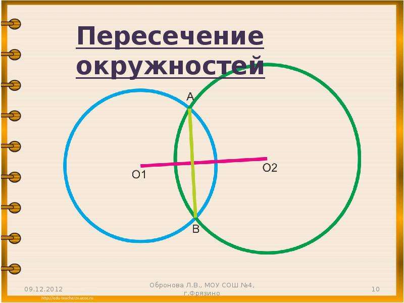 Пересечение 4 окружностей. Взаимное расположение окружностей. Пересекающиеся окружности. Две пересекающиеся окружности. Пересечение окружности и окружности.