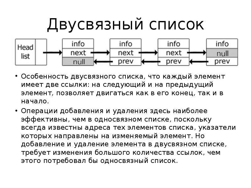 Сложный состав