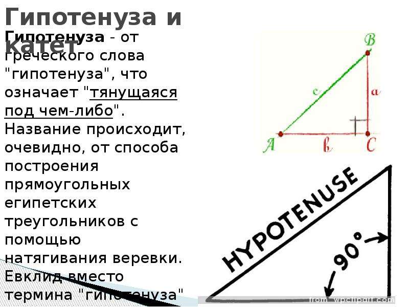 Меньше гипотенузы. Гипотенуза египетского треугольника. Египетский треугольник с гипотенузой 3. Гипотенуза это в геометрии. Начертите прямоугольный треугольник с гипотенузой.