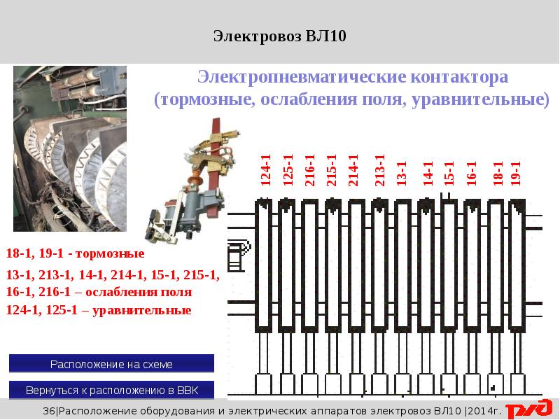 Расположение 10. Расположение электрических аппаратов в ВВК В электровозе вл10. Расположение оборудования ВВК на электровозе вл10. Расположение аппаратов в ВВК вл 10. Линейные контакторы вл-10.