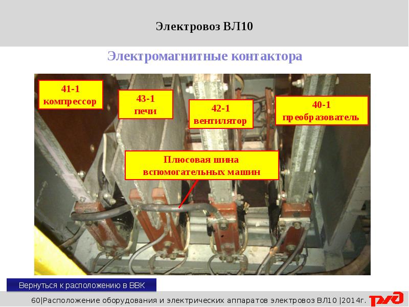 Расположение 10. Расположение аппаратов и контакторов электровоза вл 10. Контактор компрессора вл 10. Контактор компрессора вл 10 в ВВК. Контакторы вспомогательных машин на электровозе вл10.