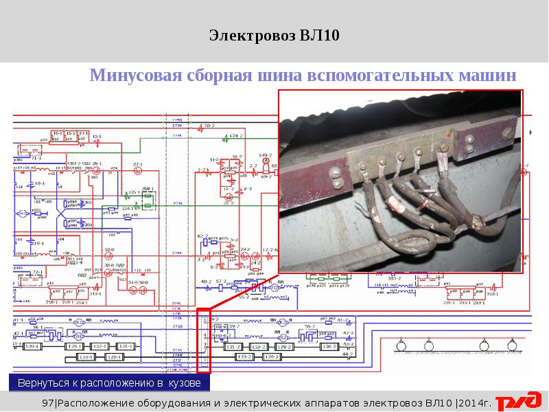 Ремонт кузова электровоза презентация