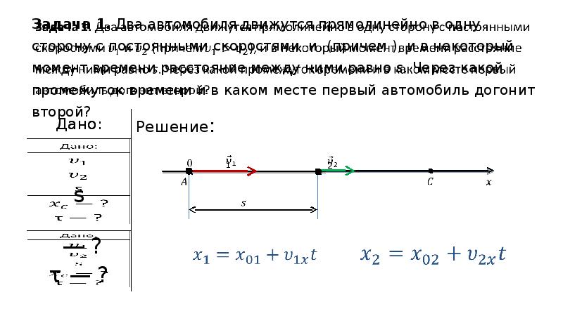 Задачи по основам c