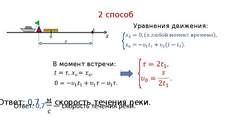 Задачи по основам c