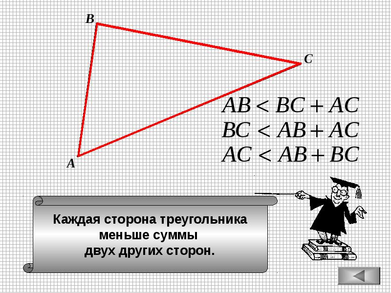 Сумма длин треугольника. Каждая сторона треугольника меньше суммы двух других сторон. Любая сторона треугольника меньше суммы двух других. Одна сторона треугольника меньше суммы двух других сторон. Каждая сторона треугольника суммы двух других сторон.