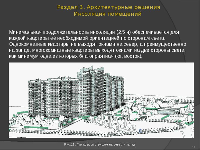 Архитектурные разделы проекта