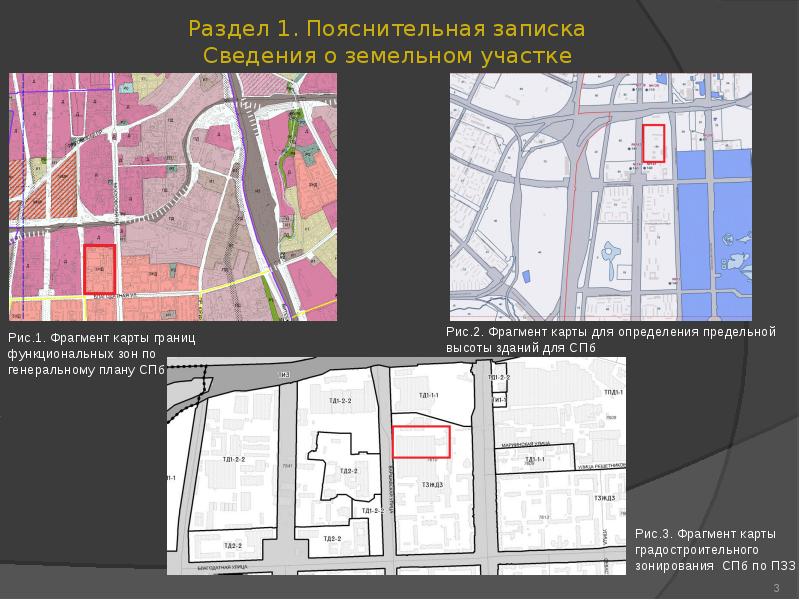 Градостроительный план спб карта