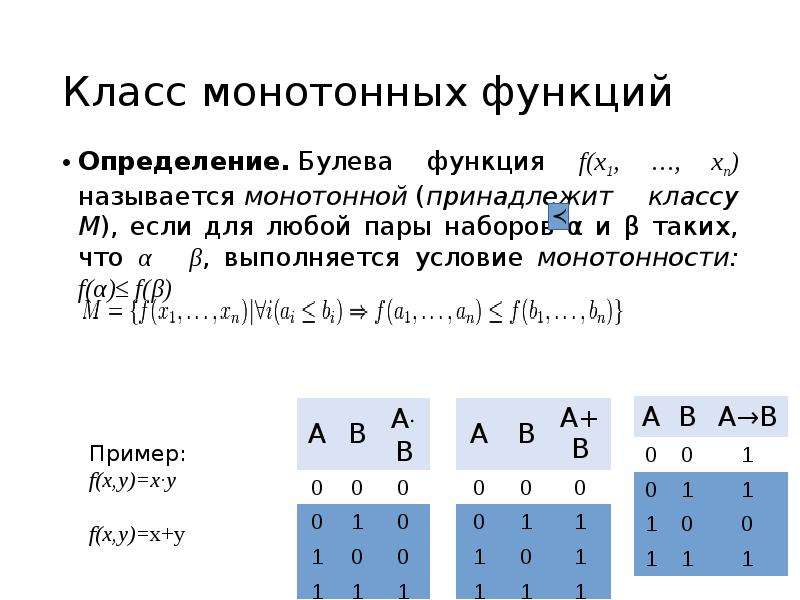 Булевы функции схемы