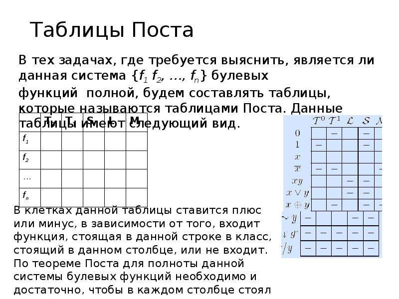 Замкнуть класс. Функционально замкнутые классы булевых функций. Классы поста таблица. Таблица поста для булевых функций. Таблица поста дискретная математика.