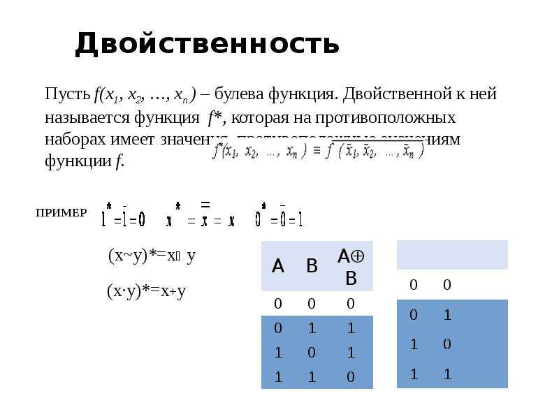 F x 1 1 х. Противоположные наборы булевых функций. Функционально замкнутые классы булевых функций. Булевой функцией f (x1, x2, …, xn). Нахождения булевы функции.