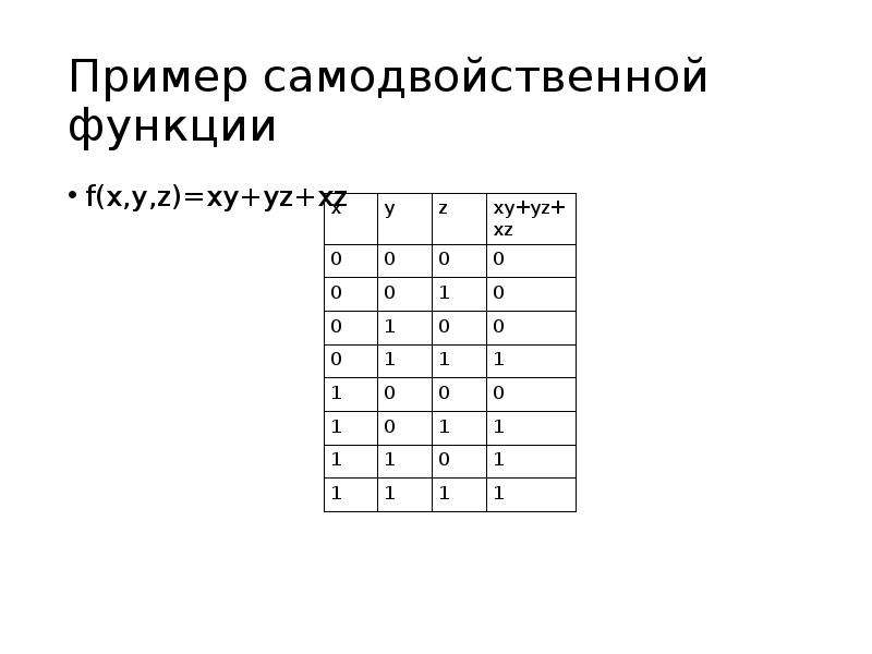 Полнота системы булевых функций