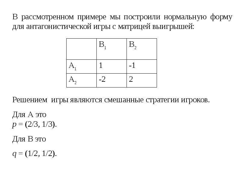 Теория игр презентация 11 класс