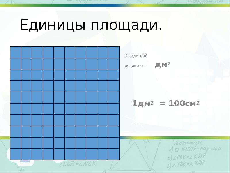 Презентация площадь единицы площади