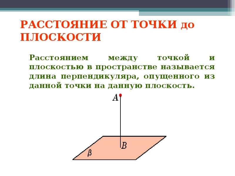 Расстояние от точки до плоскости. Расстояние точки до плоскости. Длина от точки до плоскости. Расстояние на плоскости.