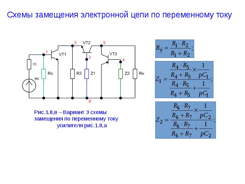 Схема замещения магнитной цепи