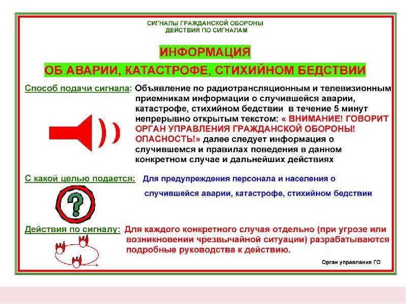 Действия населения по сигналам го презентация