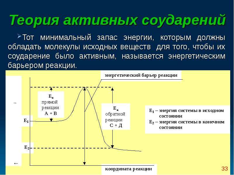 Одинаков ли запас энергии. Теория активных соударений энергия активации. Теория активных соударений Аррениуса. Основные положения теории активных соударений. Основное уравнение теории активных соударений.