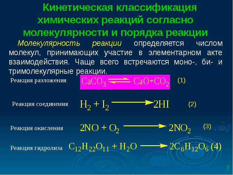 Кинетическая схема реакции