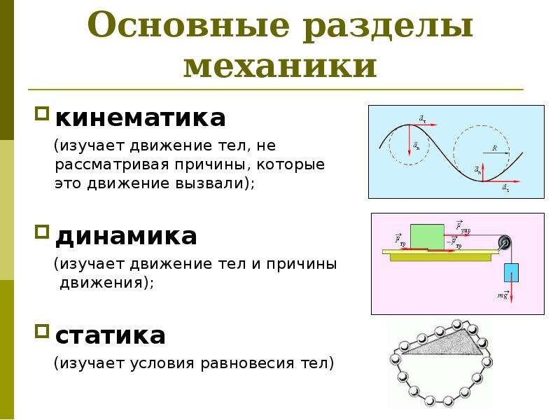 Механики тела. Механика кинематика динамика. Механика кинематика динамика физика. Кинематика и динамика техническая механика. Кинематика это раздел механики.