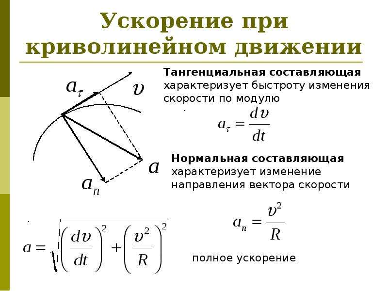 Скорость при криволинейном движении