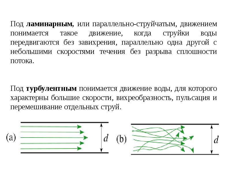 Под коридором движения понимается