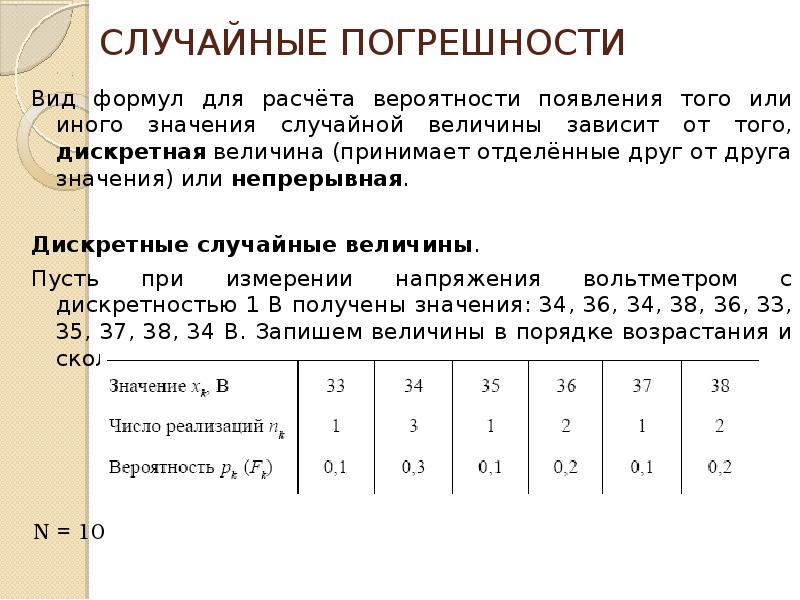 Вероятность результатов измерений