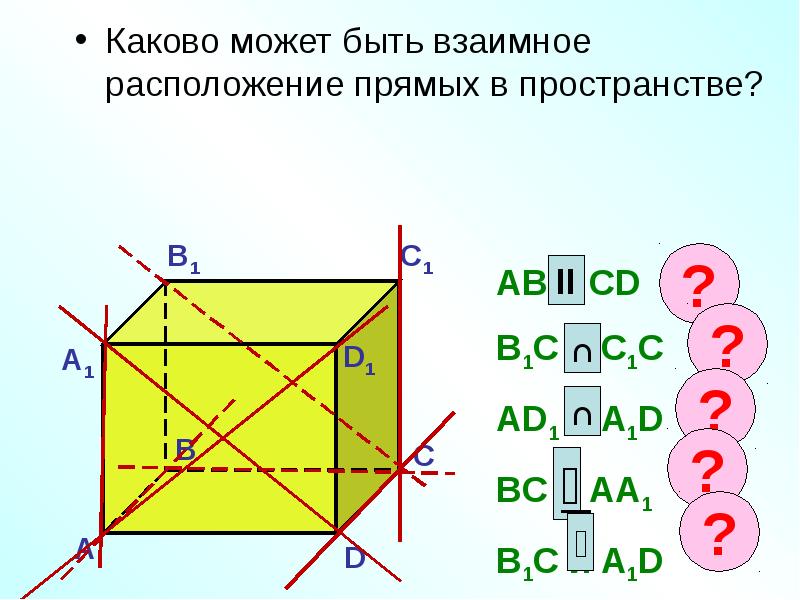 Расположение в пространстве