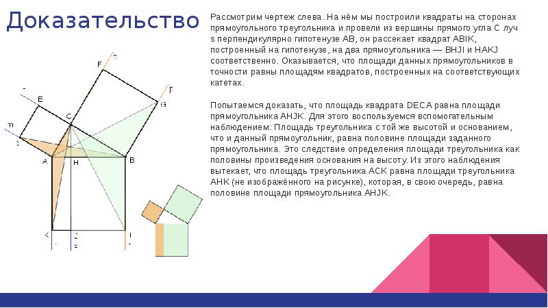 Площади квадратов построенных на сторонах